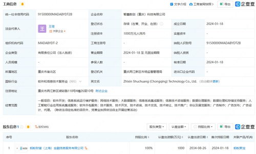 螞蟻集團在重慶成立科技新公司 含人工智能相關業務