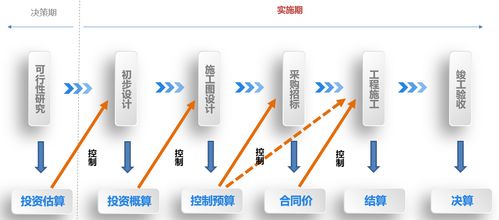 尋覓快樂 融洽團(tuán)隊 活力伊宅購 2020年集團(tuán)趣味運動會火力全開